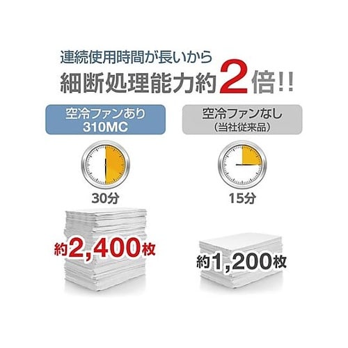 マイクロカットシュレッダー310MC 3