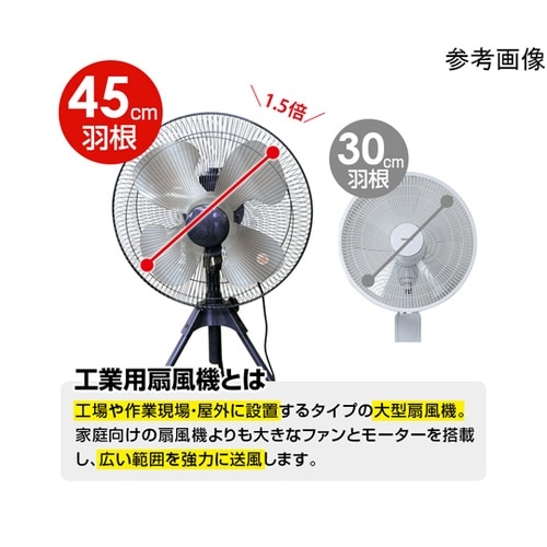 工業用扇風機(工場扇)45cmアルミ羽根