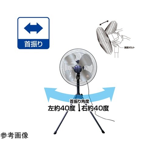 工業用扇風機(工場扇)45cmアルミ羽根