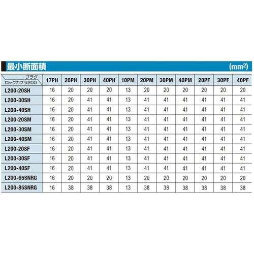 ロックカプラ200(ソケット)鋼鉄(クロ