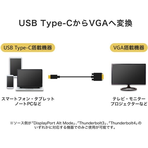 USB Type−C→VGA 変換ケーブ