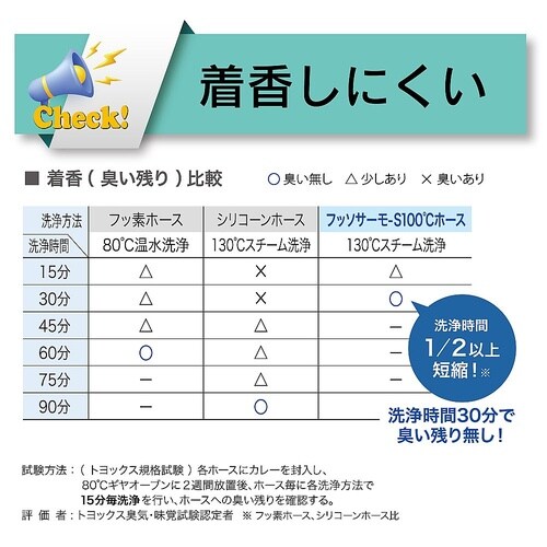 食品・化粧品・薬品等の搬送・吸引配管用ホ