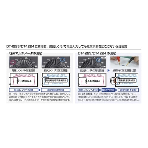 DT4224SYORUI3TENTUKI