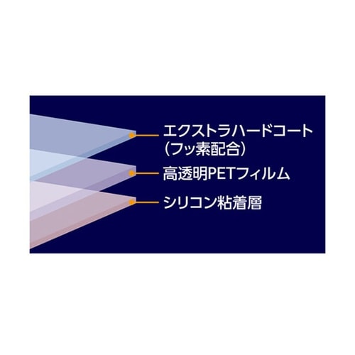 EXGF−CE5D4 液晶保護フィルム