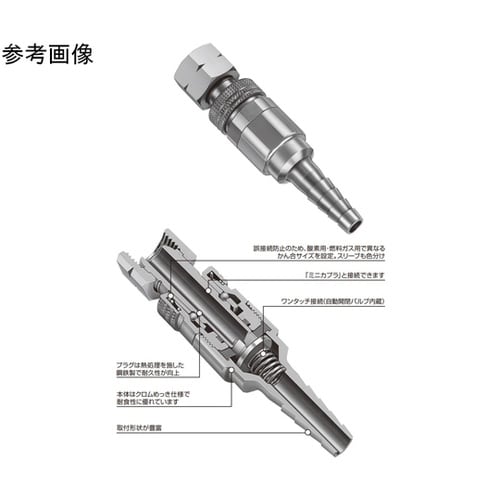 ミニカプラスーパー(ソケット)真ちゅう(