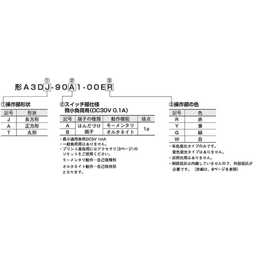 A3DJ−90A1−00EG 押ボタン