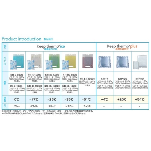 キープサーモプラス(潜熱蓄熱材)KTP+