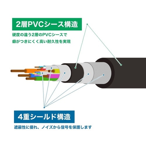 光ファイバー HDMIケーブル 30m
