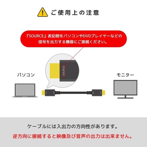 光ファイバー HDMIケーブル 30m