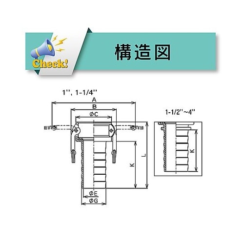 633−CT−4−SST カムロック