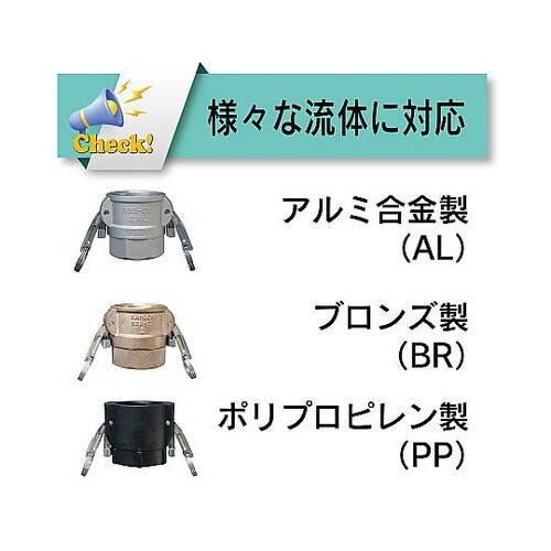 633−DBL−1−SST カムロック