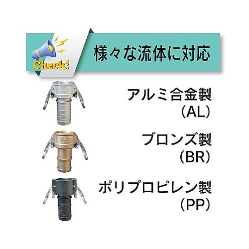 633−CL−3/4−SST カムロック