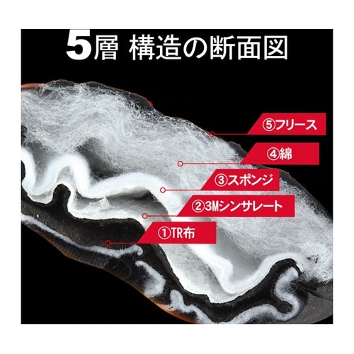 防寒手袋 ウィンターガード タッチパネル