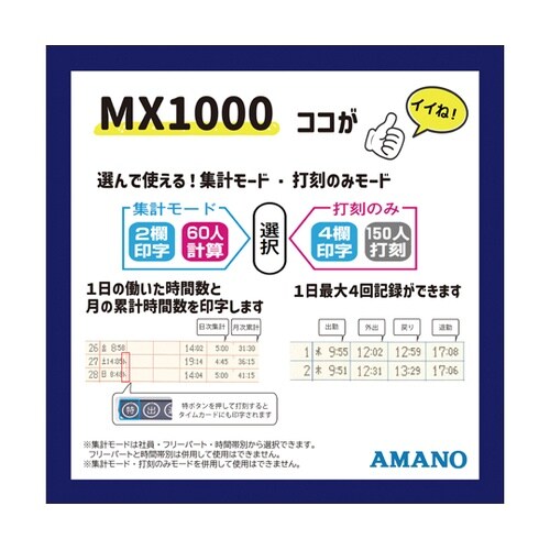 MX−1000カード付 MX−1000