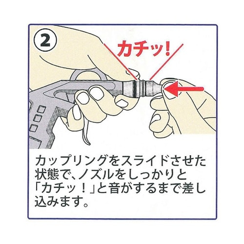 GTBG−20 エアーダスターセット