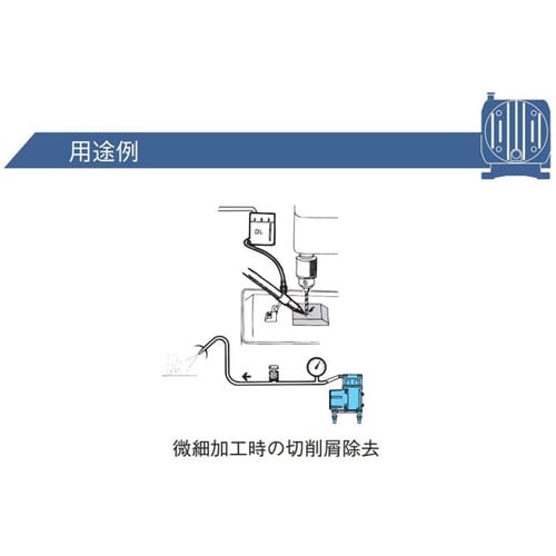 DCモータ駆動ポンプ コンプレッサ専用