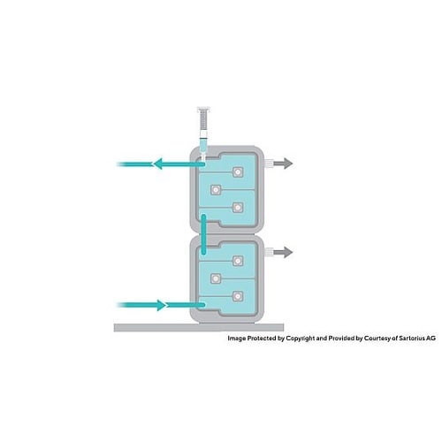 ビバフロー SU 1000k PES 5