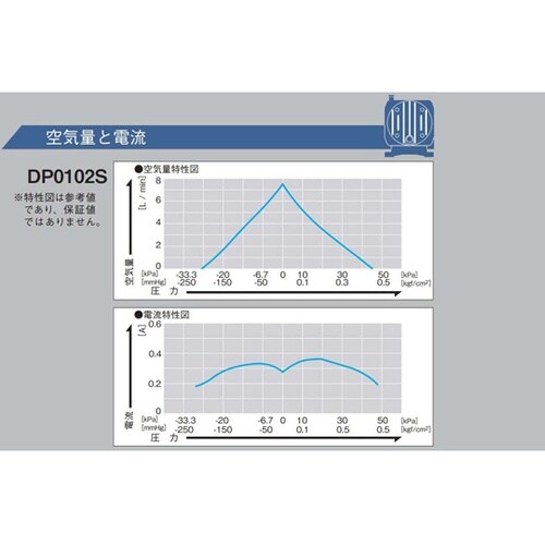 DCモータ駆動ポンプ コンプレッサ・真空