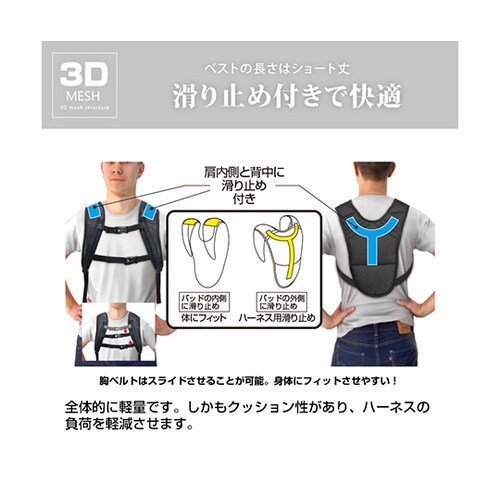 フルハーネス専用インナーパット(ショート