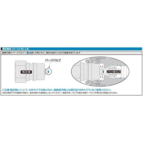 ハイパーHSPカプラ(ソケット)特殊鋼(