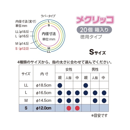 指サック メクリッコ Sサイズ ブルー
