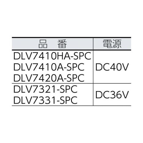 ねじ締めカウンター用ドライバー静電気対策