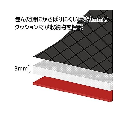 KPW−46BK プロテクションラップ