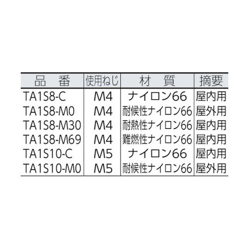 TA1S8M69 タイアンカー 1千個