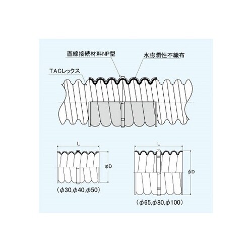 T−JNP50 直線接続材料 98mm