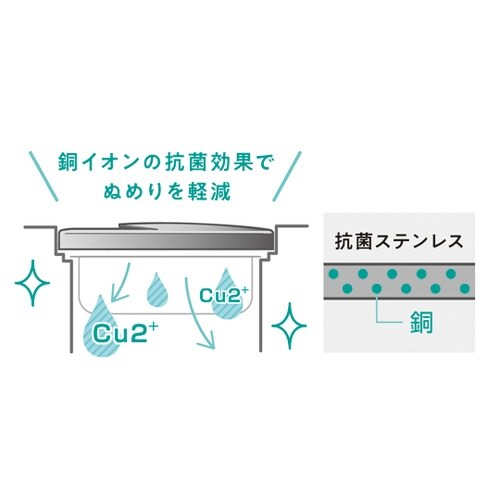 抗菌ステンレス排水口カバー LES321