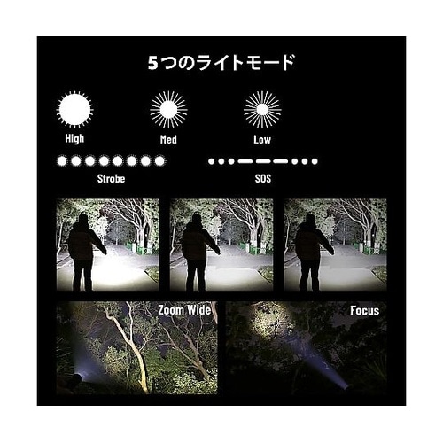 N8Fフォーカススリムタクティカルライト