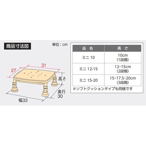 ステンレス製浴槽台R ミニソフト 10