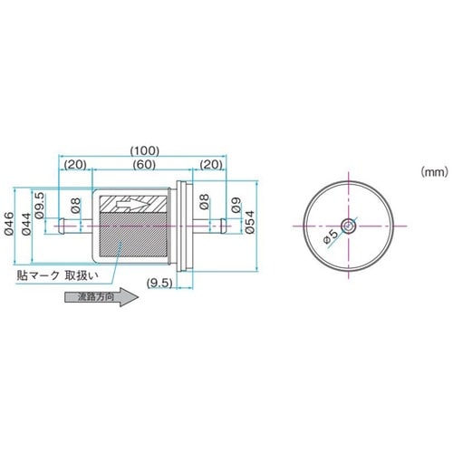 VC0201−A1・VC0301−A専用