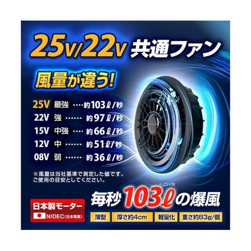 【25V/22V共通】ファン×2個 [薄