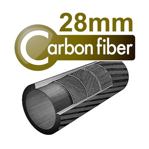 三脚 PROFESSIONAL GEO