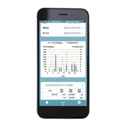 ポータブルトイレ FX−30 標準便座