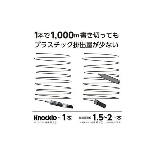 ホワイトボードマーカーノックル 中字丸芯