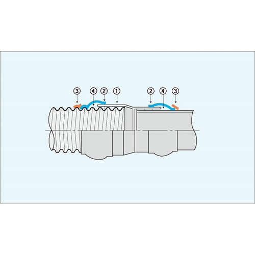 TAC異種管継手 50−6 T−I50−