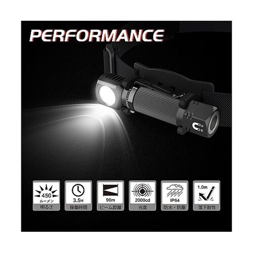 H10R Pro LEDヘッドライト