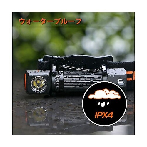 H10R Pro LEDヘッドライト