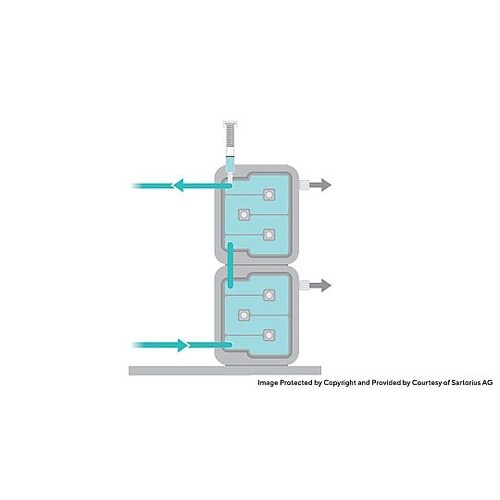 ビバフロー SU 2k RC 500ー1