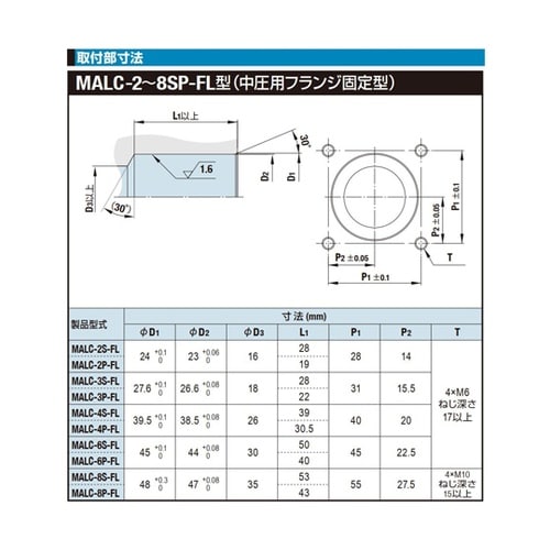 マルチカプラMALC型(ソケット)SUS