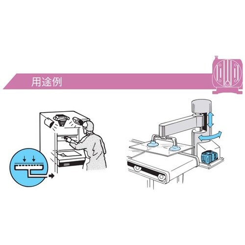リニア真空ポンプ到達真空度−33.3kP