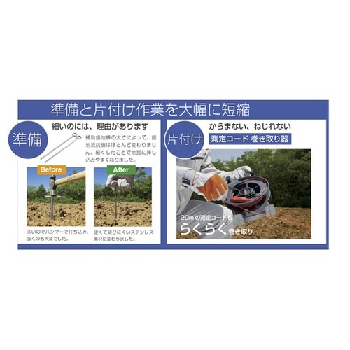 FT3151SYORUI3TENTUKI