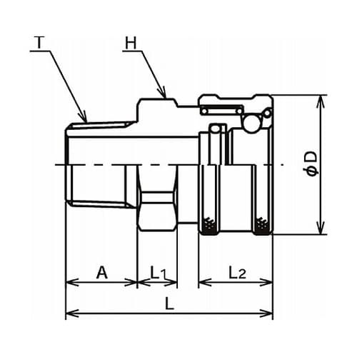 Q.D.C.(カプラー&ニップル)Hシリ