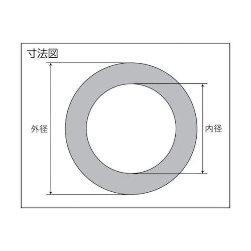 ナフロンPTFE低クリープガスケットTO