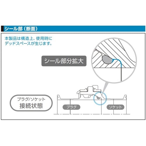 サニタリーカプラ(プラグ)2.0Sヘルー