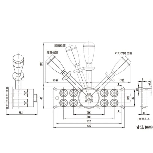 マルチカプラMAM型(ソケット)8ポート