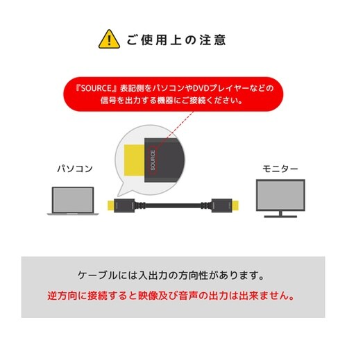 光ファイバー HDMIケーブル 10m