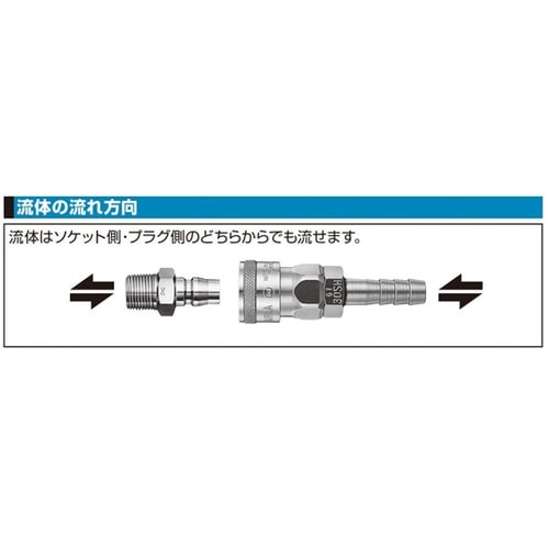 ハイカプラTW型(ソケット)鋼鉄(クロム
